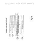 System for and Method of Capturing Performance Characteristics Data From A Computer System and Modeling Target System Performance diagram and image