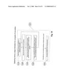 System for and Method of Capturing Performance Characteristics Data From A Computer System and Modeling Target System Performance diagram and image