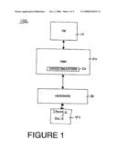 Logging and Replaying Input/Output Events for a Virtual Machine diagram and image