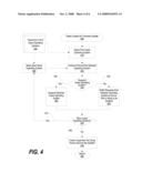 System and Method for Securely Updating Firmware Devices by Using a Hypervisor diagram and image