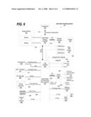 System and Method for Securely Updating Firmware Devices by Using a Hypervisor diagram and image