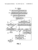 Dynamic configuration environment for setup diagram and image