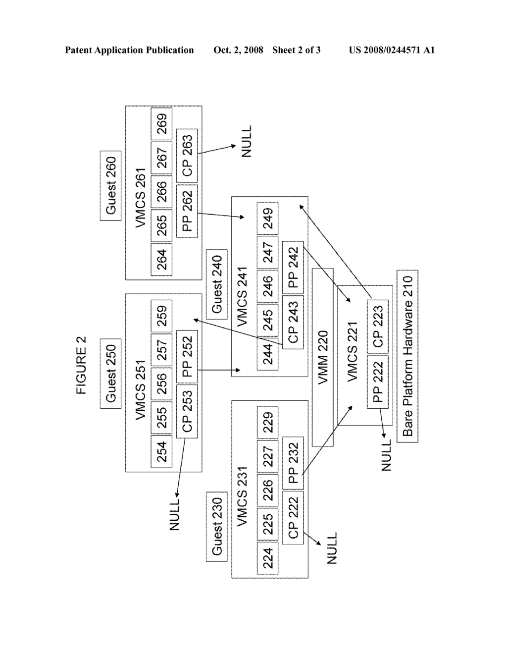 VIRTUAL INTERRUPT PROCESSING IN A LAYERED VIRTUALIZATION ARCHITECTURE - diagram, schematic, and image 03