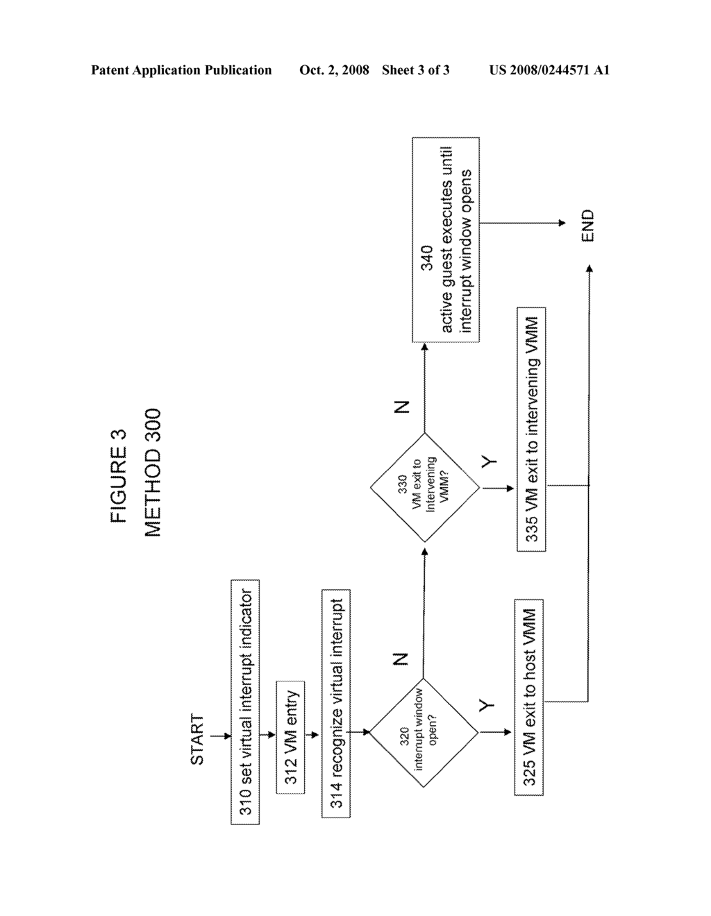 VIRTUAL INTERRUPT PROCESSING IN A LAYERED VIRTUALIZATION ARCHITECTURE - diagram, schematic, and image 04