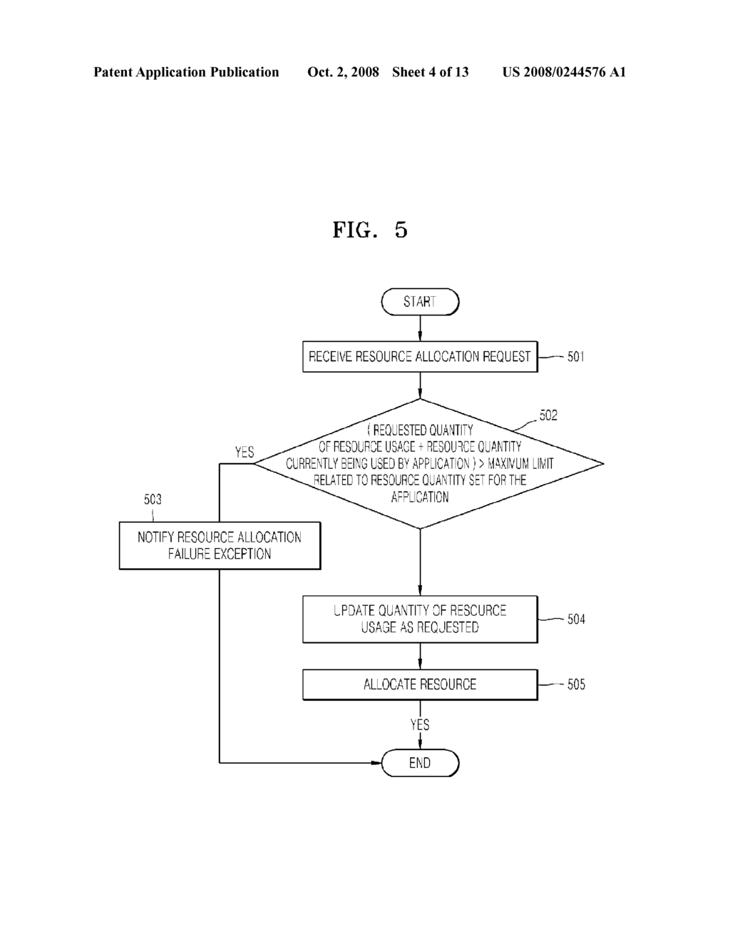 SYSTEM AND METHOD FOR MANAGING RESOURCES OF APPLICATIONS AND THREADS PERFORMED ON JAVA VIRTUAL MACHINE - diagram, schematic, and image 05