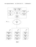 Method for task and resource management diagram and image