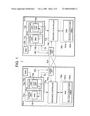 Multiprocessor system and access protection method conducted in multiprocessor system diagram and image