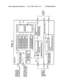 Multiprocessor system and access protection method conducted in multiprocessor system diagram and image