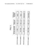 Multiprocessor system and access protection method conducted in multiprocessor system diagram and image