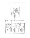 Multiprocessor system and access protection method conducted in multiprocessor system diagram and image