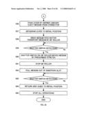 MEDIUM IDENTIFICATION DEVICE diagram and image