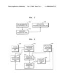 APPLICATION EXECUTION METHOD AND APPARATUS diagram and image