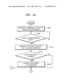 APPLICATION EXECUTION METHOD AND APPARATUS diagram and image