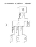 Image reproduction system and signal processor used for the same diagram and image