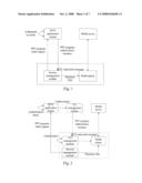 METHOD, SYSTEM AND APPARATUS FOR MANAGING IPTV LIVE BROADCAST SERVICE diagram and image