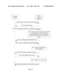 METHOD, SYSTEM AND APPARATUS FOR MANAGING IPTV LIVE BROADCAST SERVICE diagram and image