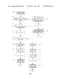 METHOD, SYSTEM AND APPARATUS FOR MANAGING IPTV LIVE BROADCAST SERVICE diagram and image