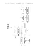 Information processor and recording medium in which information processing program is recorded diagram and image