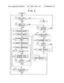 Information processor and recording medium in which information processing program is recorded diagram and image