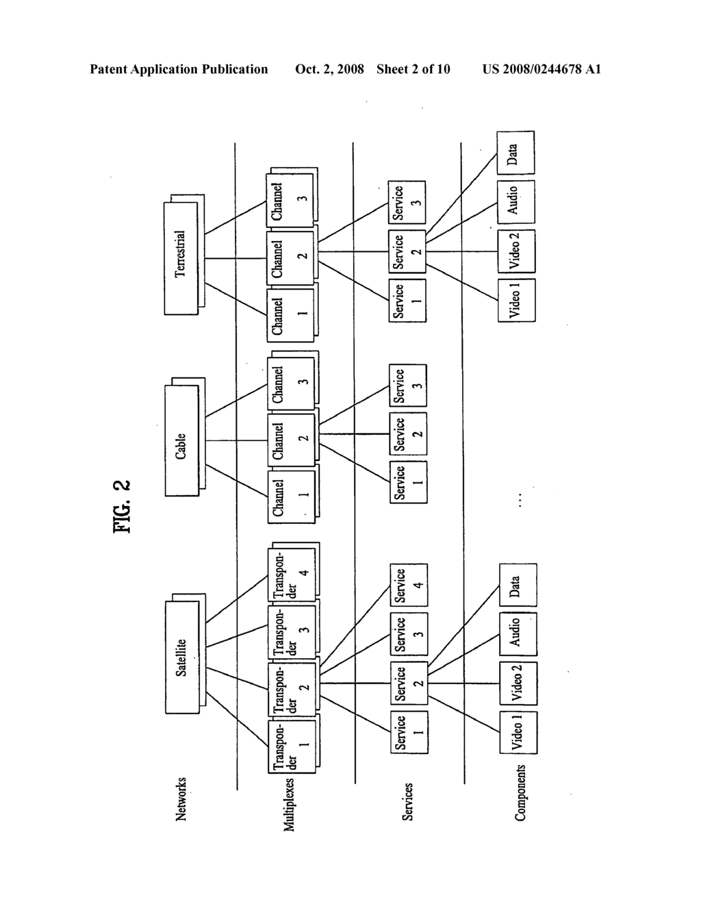 Method for transmitting/receiving broadcasting signal and apparatus for receiving broadcasting signal - diagram, schematic, and image 03