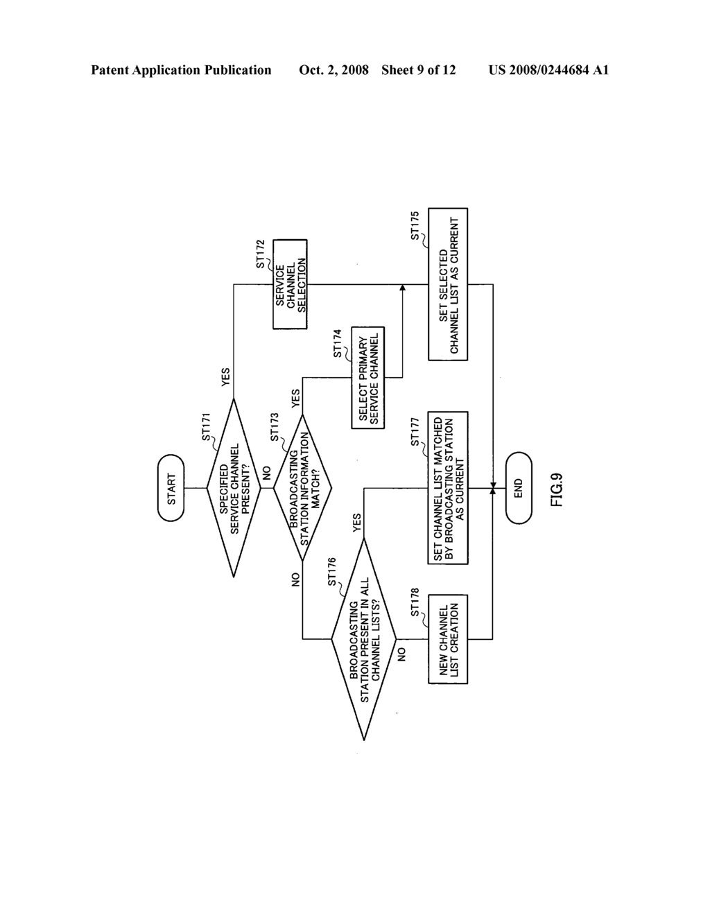 Digital Broadcast Receiving Apparatus - diagram, schematic, and image 10