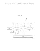 Quarantine System and Method diagram and image