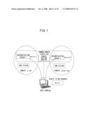 AUTHENTICATION PROCESSING METHOD AND SYSTEM diagram and image