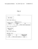 AUTHENTICATION PROCESSING METHOD AND SYSTEM diagram and image