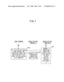 AUTHENTICATION PROCESSING METHOD AND SYSTEM diagram and image