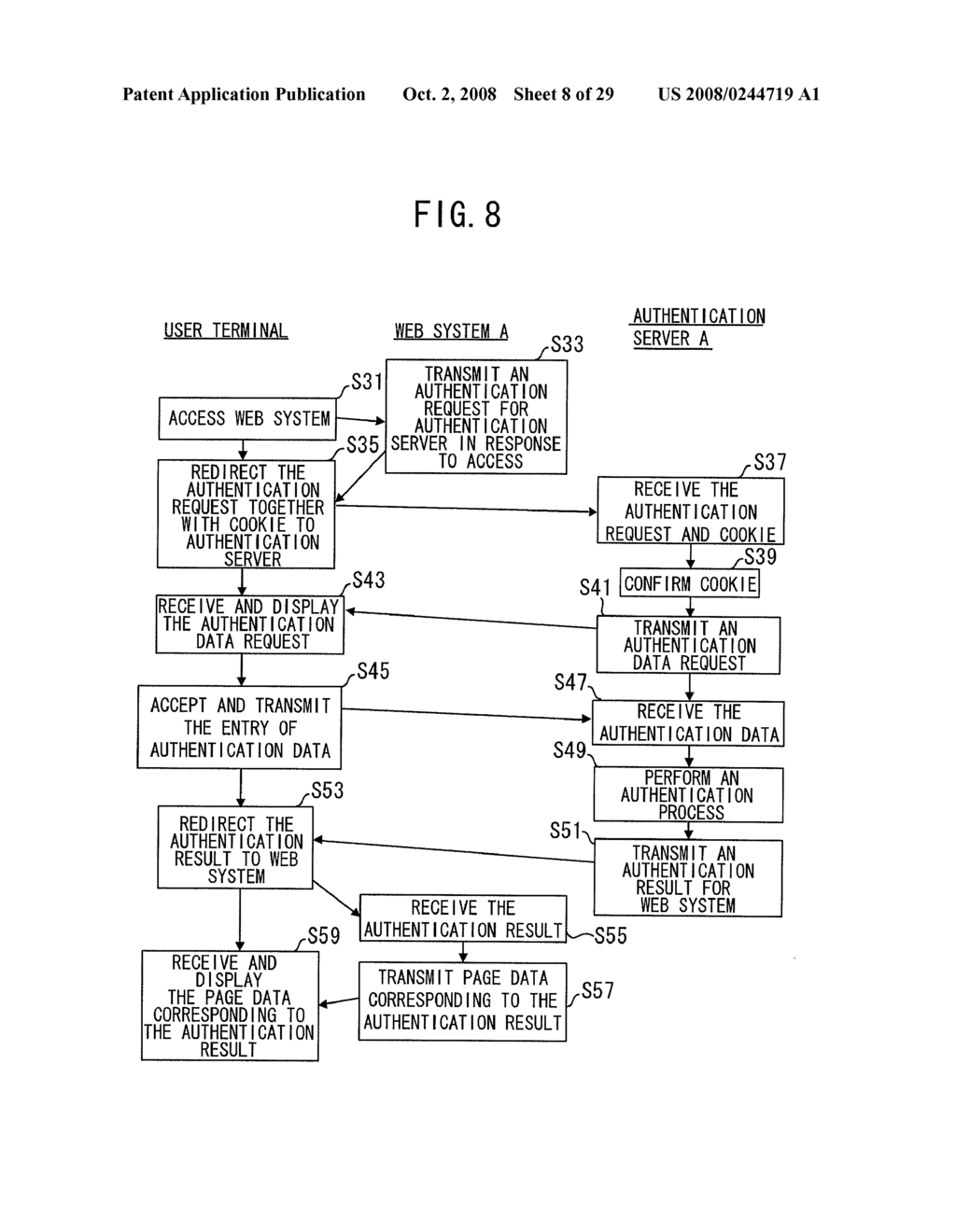 AUTHENTICATION PROCESSING METHOD AND SYSTEM - diagram, schematic, and image 09