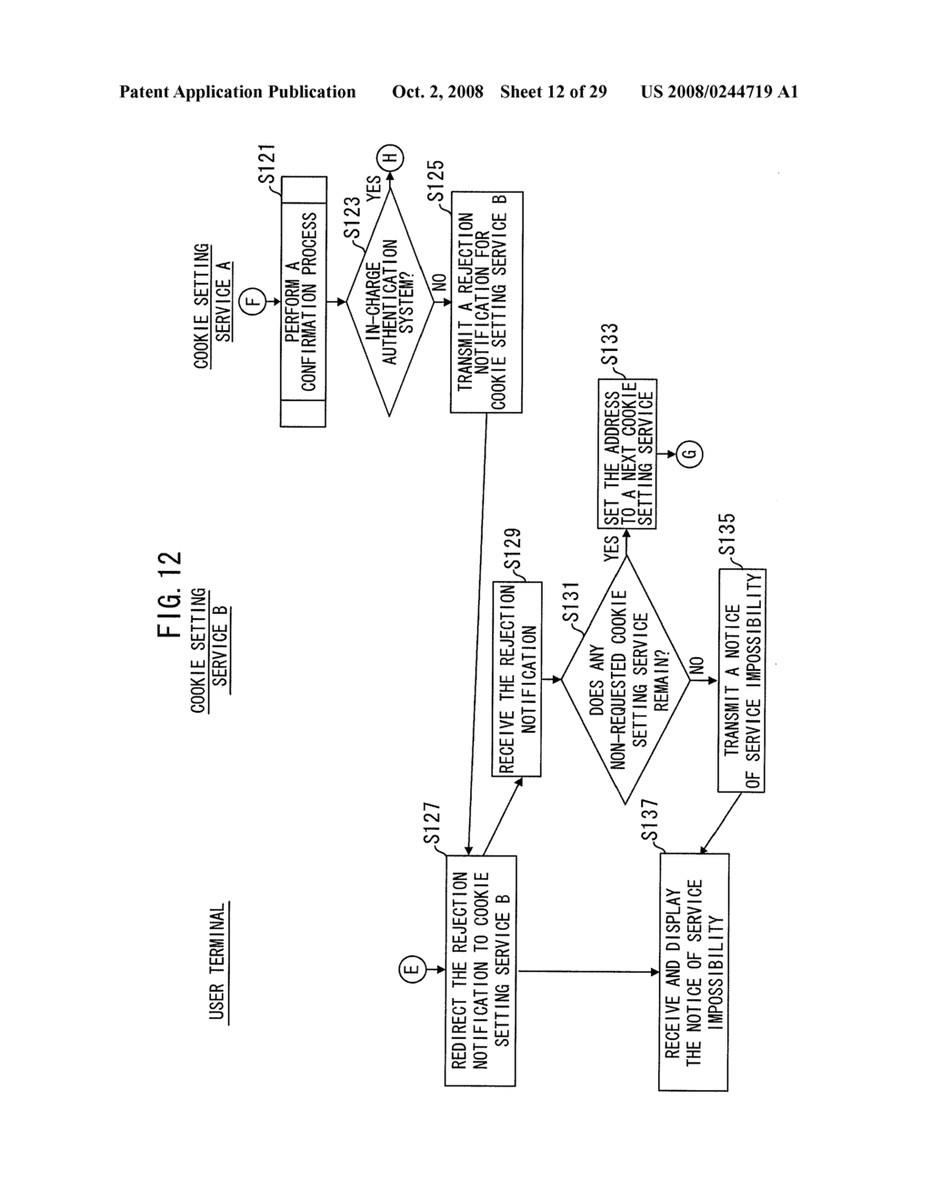AUTHENTICATION PROCESSING METHOD AND SYSTEM - diagram, schematic, and image 13