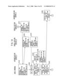 AUTHENTICATION PROCESSING METHOD AND SYSTEM diagram and image