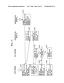 AUTHENTICATION PROCESSING METHOD AND SYSTEM diagram and image