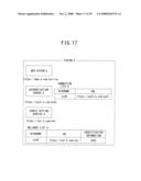 AUTHENTICATION PROCESSING METHOD AND SYSTEM diagram and image