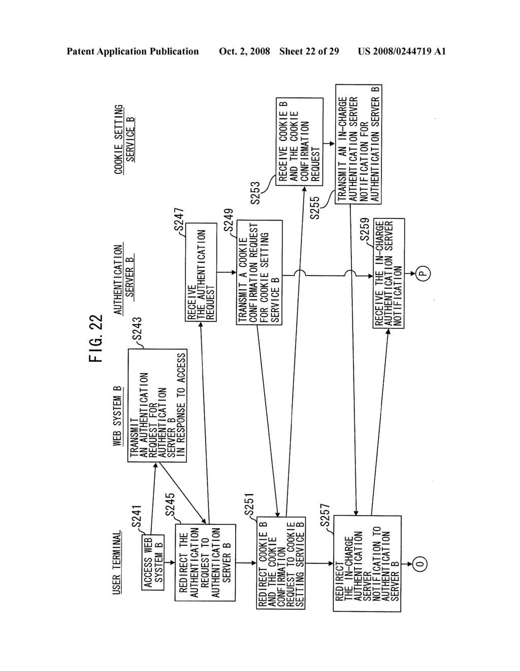 AUTHENTICATION PROCESSING METHOD AND SYSTEM - diagram, schematic, and image 23