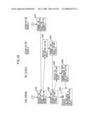 AUTHENTICATION PROCESSING METHOD AND SYSTEM diagram and image