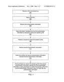 Password protection for file backups diagram and image