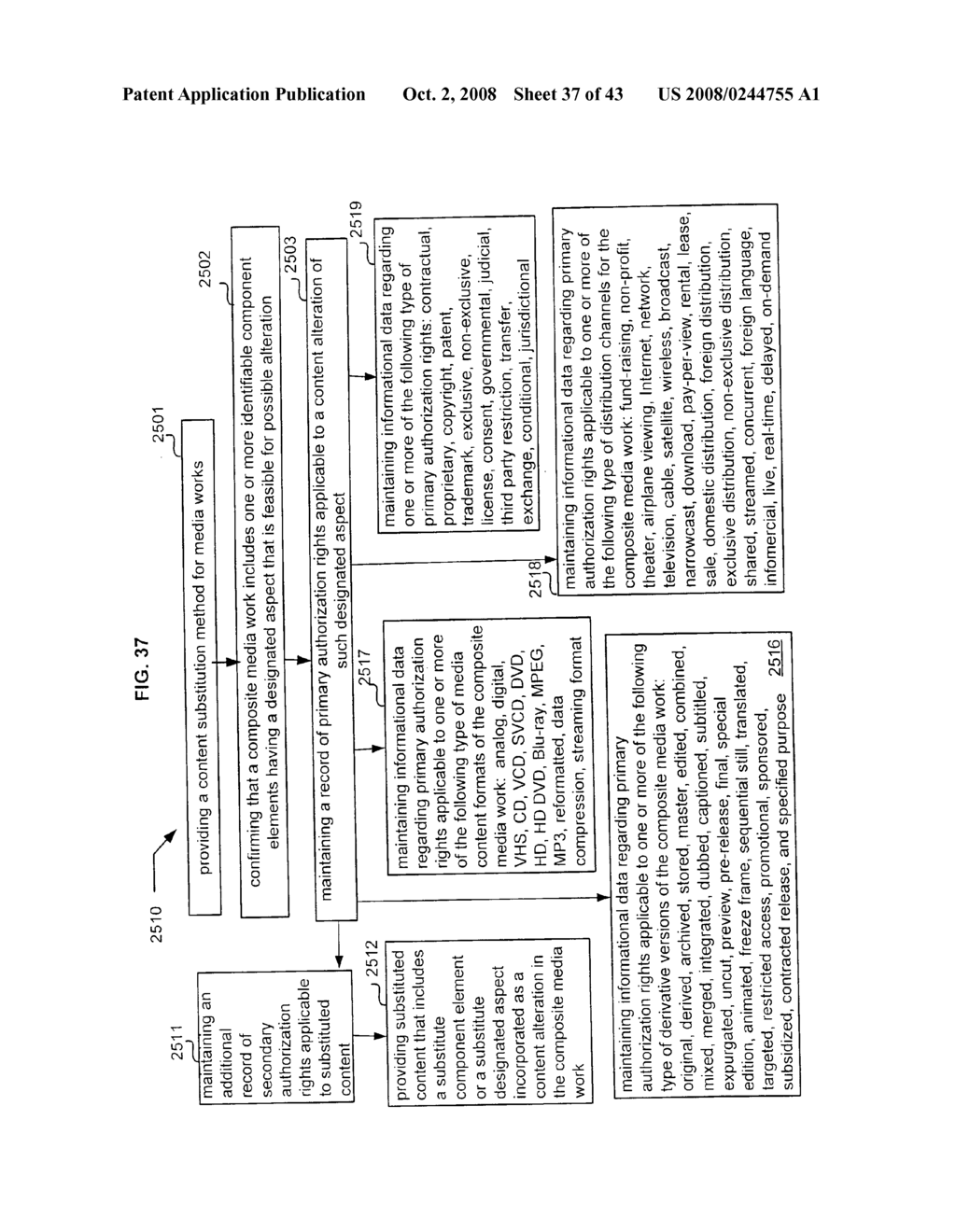 Authorization for media content alteration - diagram, schematic, and image 38