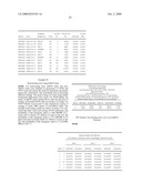 METHODS AND COMPOSITIONS FOR POLLINATION DISRUPTION diagram and image