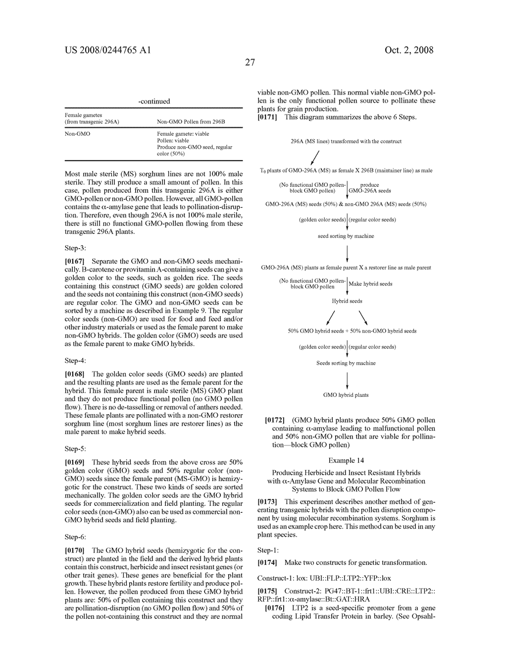 METHODS AND COMPOSITIONS FOR POLLINATION DISRUPTION - diagram, schematic, and image 28