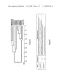 DIACYLGLYCEROL ACYLTRANSFERASE NUCLEIC ACID SEQUENCES AND ASSOCIATED PRODUCTS diagram and image