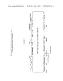 Stem-Regulated, Plant Defense Promoter and Uses Thereof in Tissue-Specific Expression in Monocots diagram and image