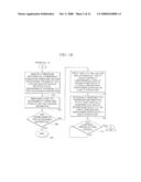 Non-Planar Circuit Board and a Method for Fabricating the Same diagram and image