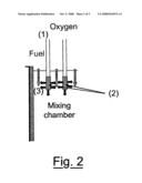 Fluid Mixing Device Inserted in or Combined With a Reactor diagram and image