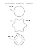 Method Of Forming A Rotary Device diagram and image