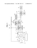 SCANNING PROBE MICROSCOPE AND MEASUREMENT METHOD OF SAME diagram and image