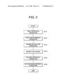 SCANNING PROBE MICROSCOPE AND MEASUREMENT METHOD OF SAME diagram and image