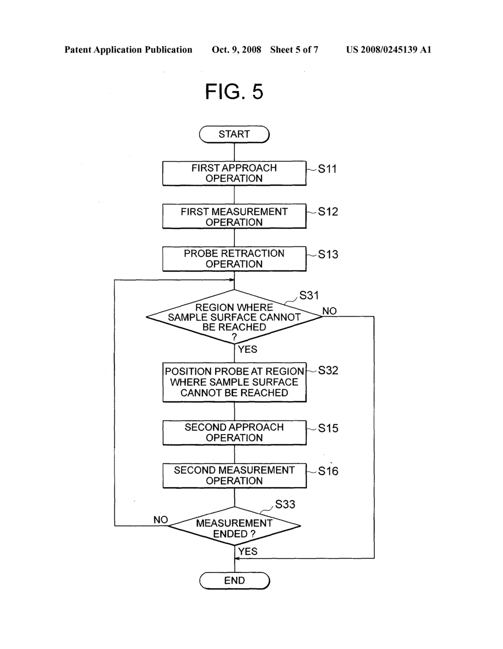 SCANNING PROBE MICROSCOPE AND MEASUREMENT METHOD OF SAME - diagram, schematic, and image 06