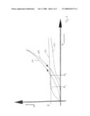 Pedal simulation device diagram and image