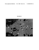 Advanced erosion resistant oxide cermets diagram and image